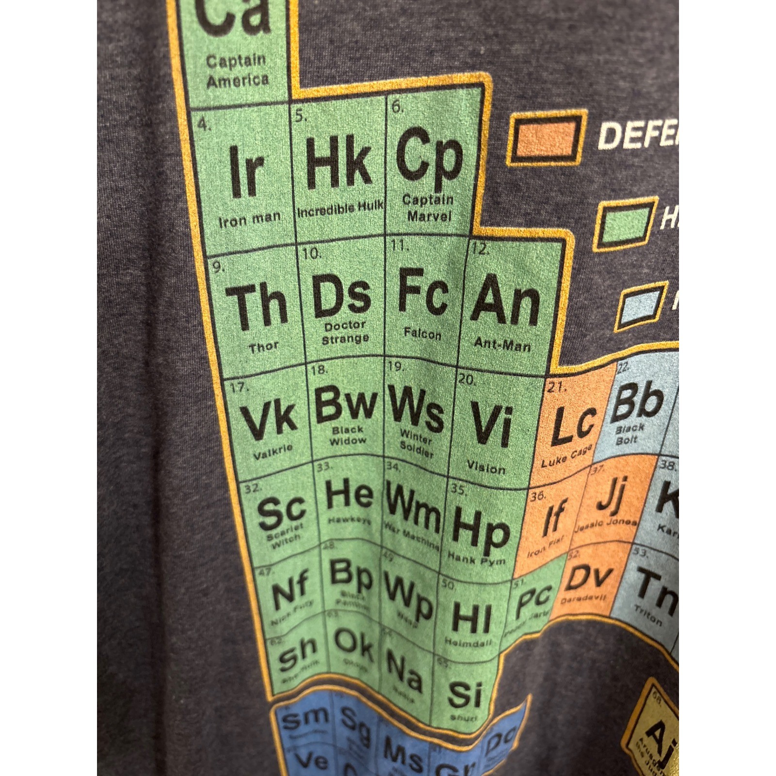 Marvel Periodic Table Graphic T Shirt Mens 2XL Blue Port & Company Superhero Tee